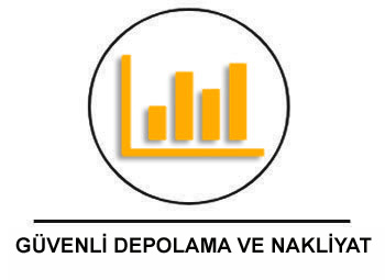 Konya Kiralık Eşya Deposu